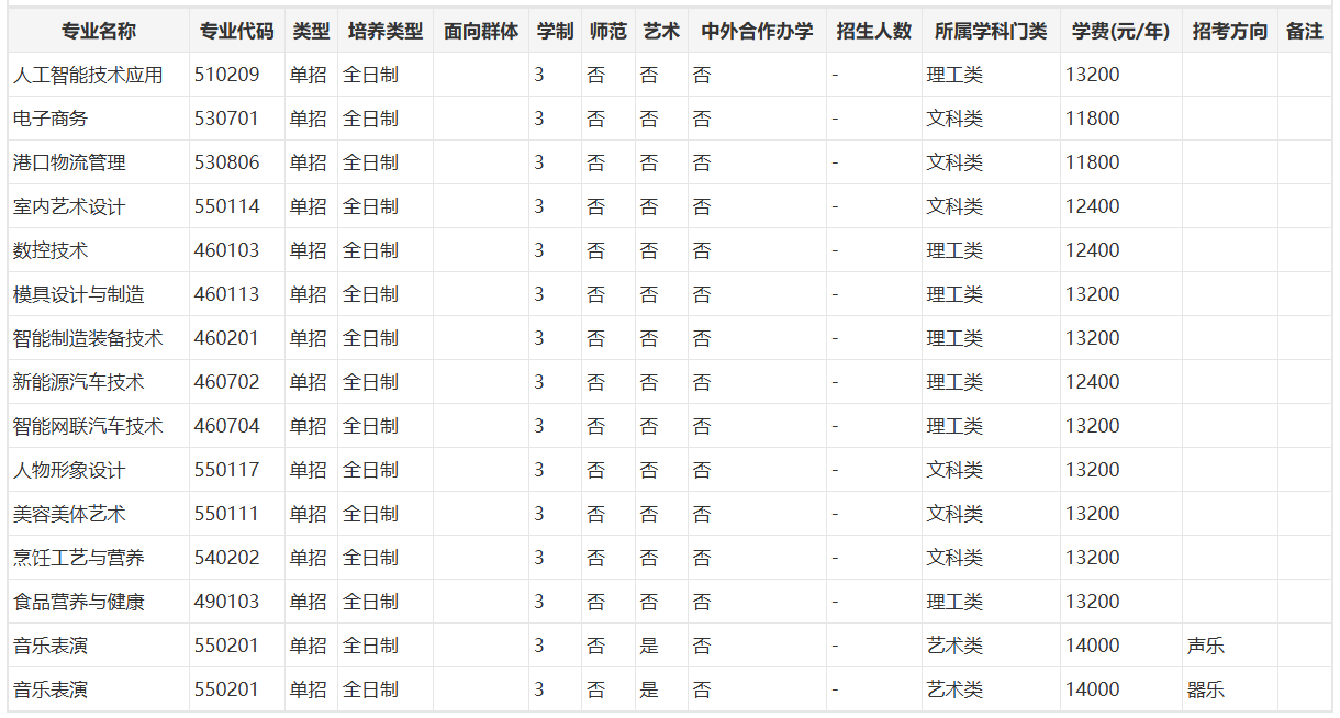 微信图片_20260325113526_691_224